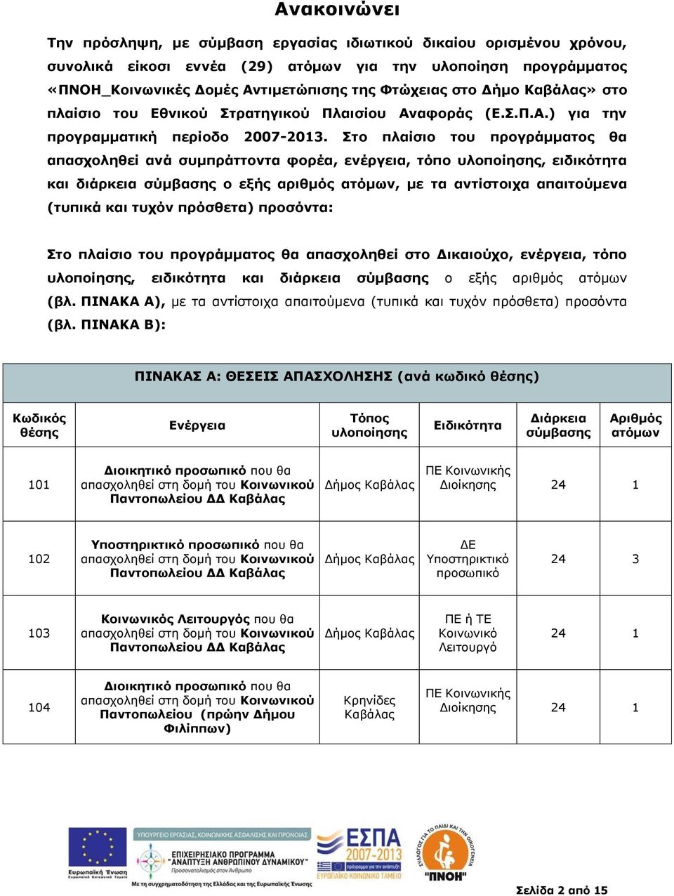 Στο πλαίσιο του προγράμματος θα απασχοληθεί ανά συμπράττοντα φορέα, ενέργεια, τόπο υλοποίησης, ειδικότητα και διάρκεια σύμβασης ο εξής αριθμός ατόμων, με τα αντίστοιχα απαιτούμενα (τυπικά και τυχόν