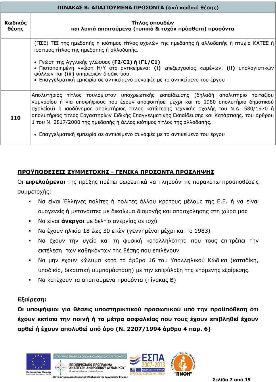 Γνώση της Αγγλικής γλώσσας (Γ2/C2) ή (Γ1/C1) Πιστοποιημένη γνώση Η/Υ στα αντικείμενα: (i) επεξεργασίας κειμένων, (ii) υπολογιστικών φύλλων και (iii) υπηρεσιών διαδικτύου.