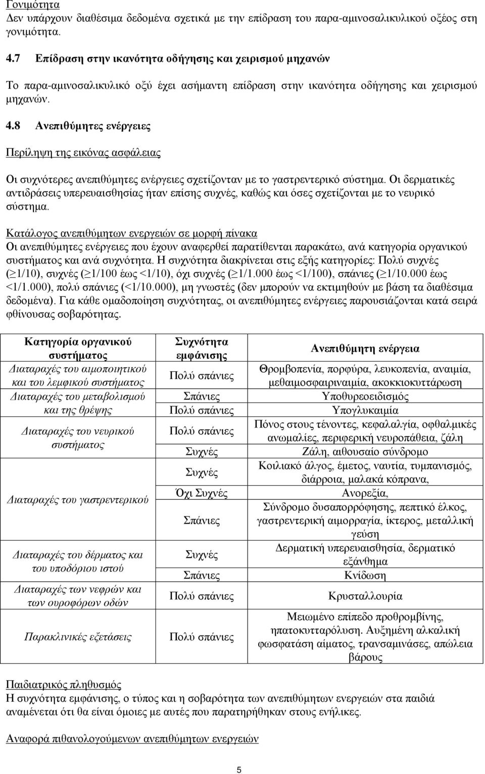 8 Ανεπιθύμητες ενέργειες Περίληψη της εικόνας ασφάλειας Οι συχνότερες ανεπιθύμητες ενέργειες σχετίζονταν με το γαστρεντερικό σύστημα.