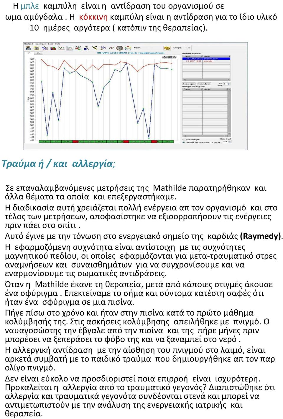 Η διαδικασία αυτή χρειάζεται πολλή ενέργεια απ τον οργανισμό και στο τέλος των μετρήσεων, αποφασίστηκε να εξισορροπήσουν τις ενέργειες πριν πάει στο σπίτι.