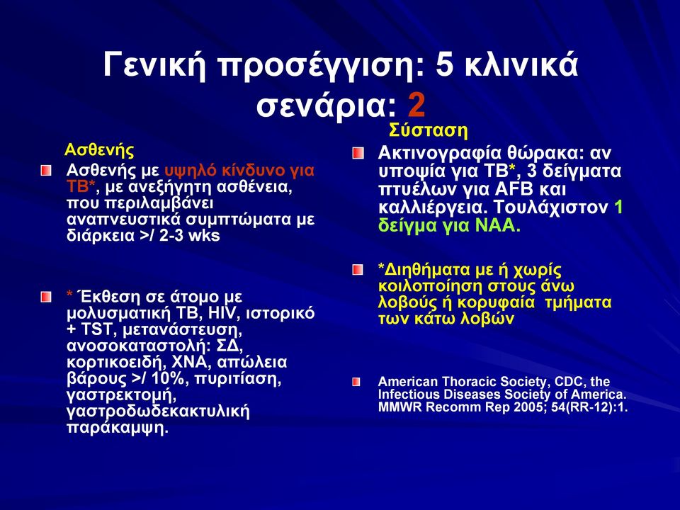 * Έκθεση σε άτομο με μολυσματική ΤΒ, HIV, ιστορικό + ΤST, μετανάστευση, ανοσοκαταστολή: ΣΔ, κορτικοειδή, ΧΝΑ, απώλεια βάρους >/ 10%, πυριτίαση, γαστρεκτομή,
