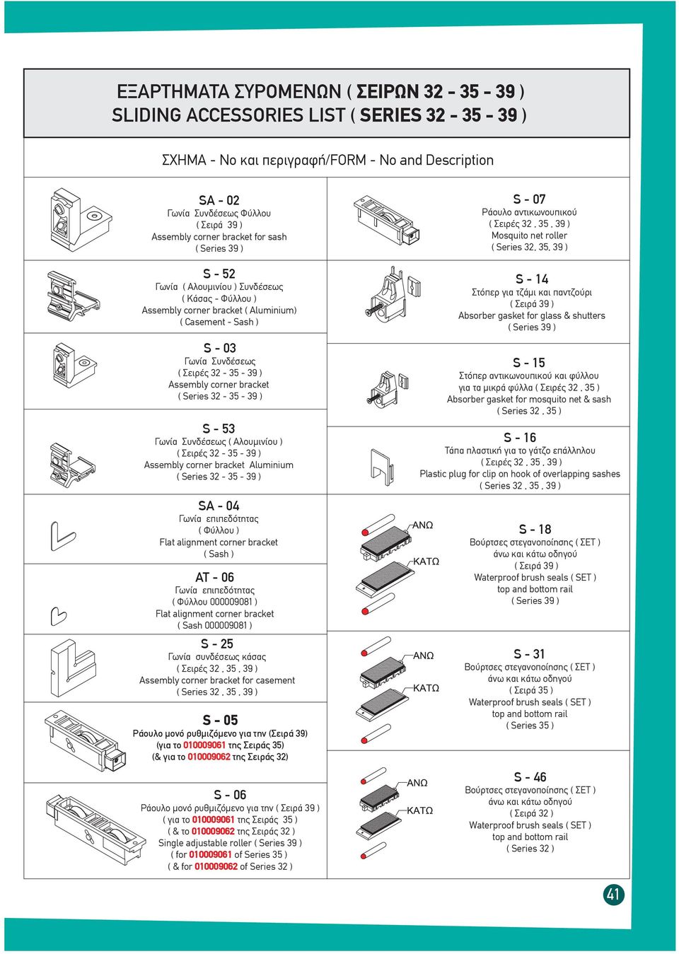 Series - - 9 ) S - Γωνία Συνδέσεως ( Αλουµινίου ) ( Σειρές - - 9 ) Assembly corner bracket Αluminium ( Series - - 9 ) SA - 0 Γωνία επιπεδότητας ( Φύλλου ) Flat alignment corner bracket ( Sash ) AT -