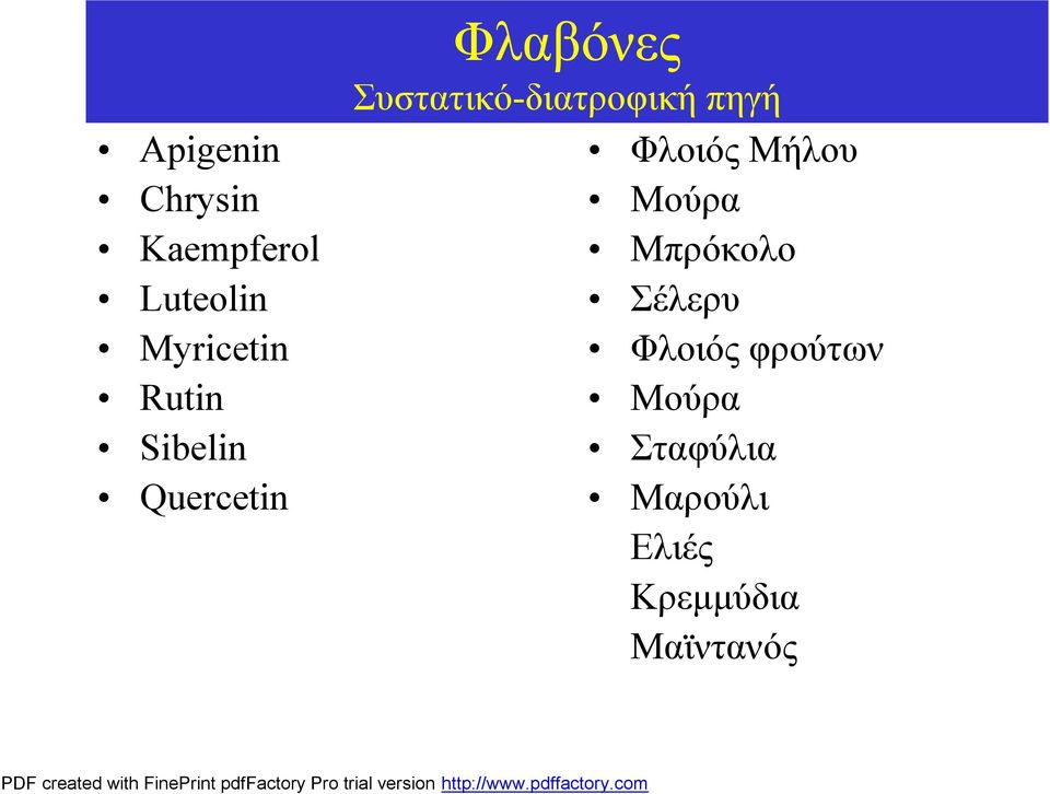 Συστατικό-διατροφική πηγή Φλοιός Μήλου Μούρα