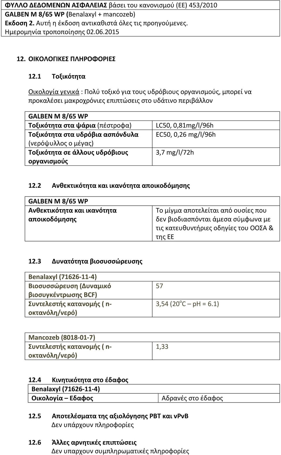 Toξικότητα στα υδρόβια ασπόνδυλα (νερόψυλλος ο μέγας) Toξικότητα σε άλλους υδρόβιους οργανισμούς LC50, 0,81mg/l/96h ΕC50, 0,26 mg/l/96h 3,7 mg/l/72h 12.