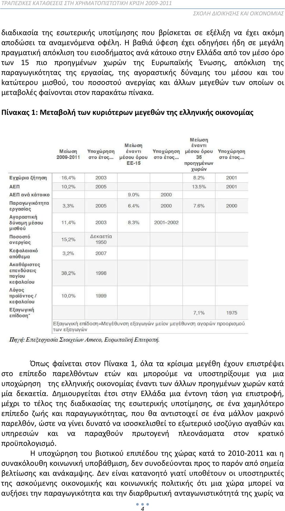 της εργασίας, της αγοραστικής δύναμης του μέσου και του kατώτερου μισθού, του ποσοστού ανεργίας και άλλων μεγεθών των οποίων οι μεταβολές φαίνονται στον παρακάτω πίνακα.