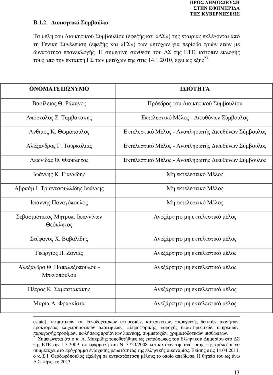 δυνατότητα επανεκλογής. Η σηµερινή σύνθεση του Σ της ΕΤΕ, κατόπιν εκλογής τους από την έκτακτη ΓΣ των µετόχων της στις 14.1.2010, έχει ως εξής 23 : ΟΝΟΜΑΤΕΠΩΝΥΜΟ Βασίλειος Θ. Ράπανος Απόστολος Σ.