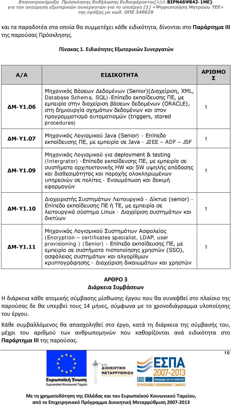 11 ΕΙΔΙΚΟΤΗΤΑ Μηχανικός Βάσεων Δεδομένων (Senior)(Διαχείριση, XML, Database Schema, SQL)-Επίπεδο εκπαίδευσης ΠΕ, με εμπειρία στην διαχείριση βάσεων δεδομένων (ORACLE), στη δημιουργία σχημάτων