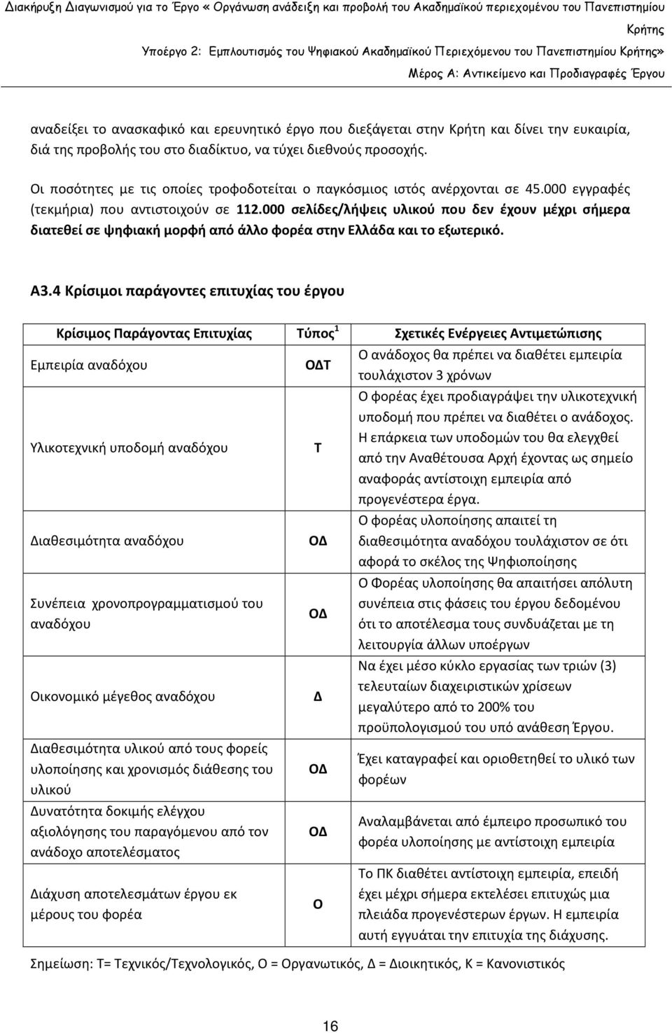 000 σελίδες/λήψεις υλικού που δεν έχουν μέχρι σήμερα διατεθεί σε ψηφιακή μορφή από άλλο φορέα στην Ελλάδα και το εξωτερικό. Α3.