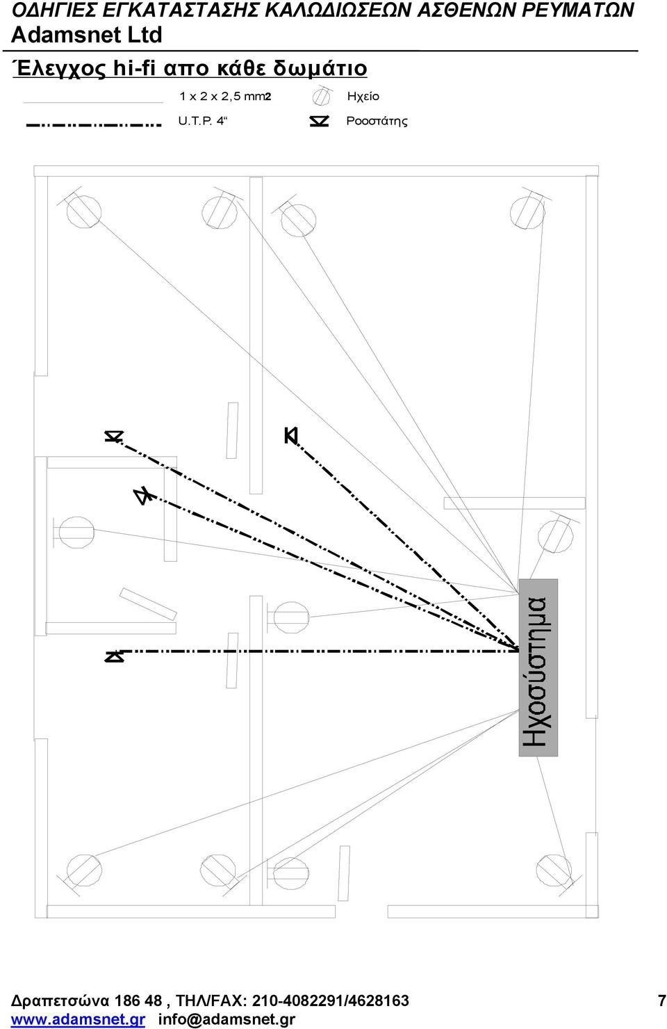 δωµάτιο 1 x 2 x 2,5