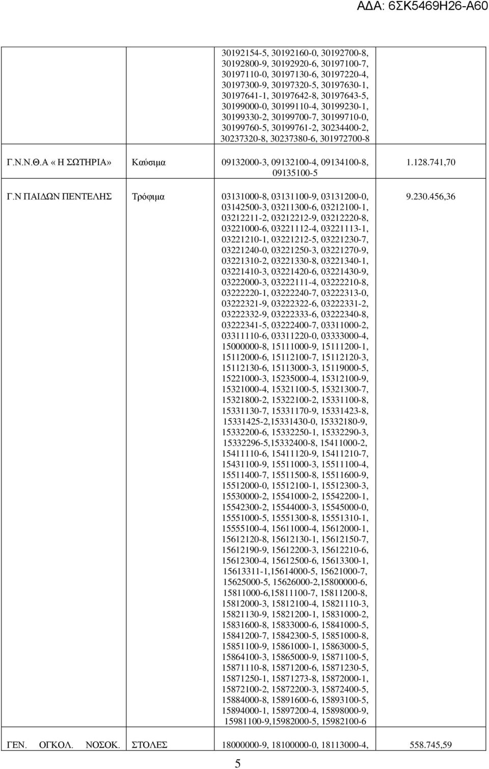 Α «Η ΣΩΤΗΡΙΑ» Καύσιμα 09132000-3, 09132100-4, 09134100-8, 09135100-5 Γ.