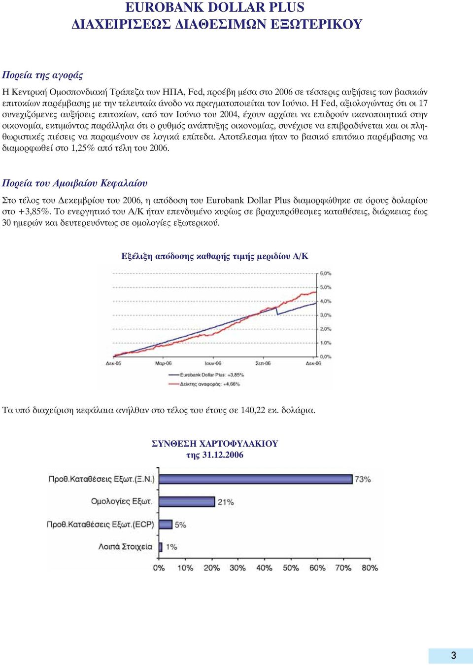 Fed, ÍÈÔÏÔÁÒÓÙ fiùè ÔÈ 17 Û ÓÂ È fiìâóâ Í ÛÂÈ ÂappleÈÙÔÎ ˆÓ, applefi ÙÔÓ πô ÓÈÔ ÙÔ 2004, Ô Ó Ú ÛÂÈ Ó ÂappleÈ ÚÔ Ó ÈÎ ÓÔappleÔÈËÙÈÎ ÛÙËÓ ÔÈÎÔÓÔÌ, ÂÎÙÈÌÒÓÙ apple Ú ÏÏËÏ fiùè Ô Ú ıìfi Ó appleù ÍË