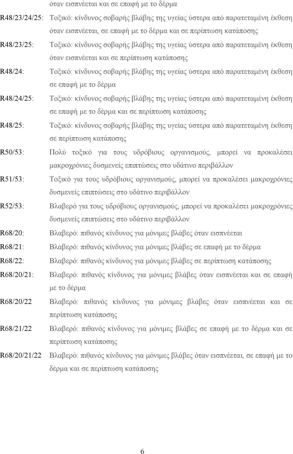 παρατεταμένη έκθεση σε επαφή με το δέρμα R48/24/25: Τοξικό: κίνδυνος σοβαρής βλάβης της υγείας ύστερα από παρατεταμένη έκθεση σε επαφή με το δέρμα και σε περίπτωση κατάποσης R48/25: Τοξικό: κίνδυνος