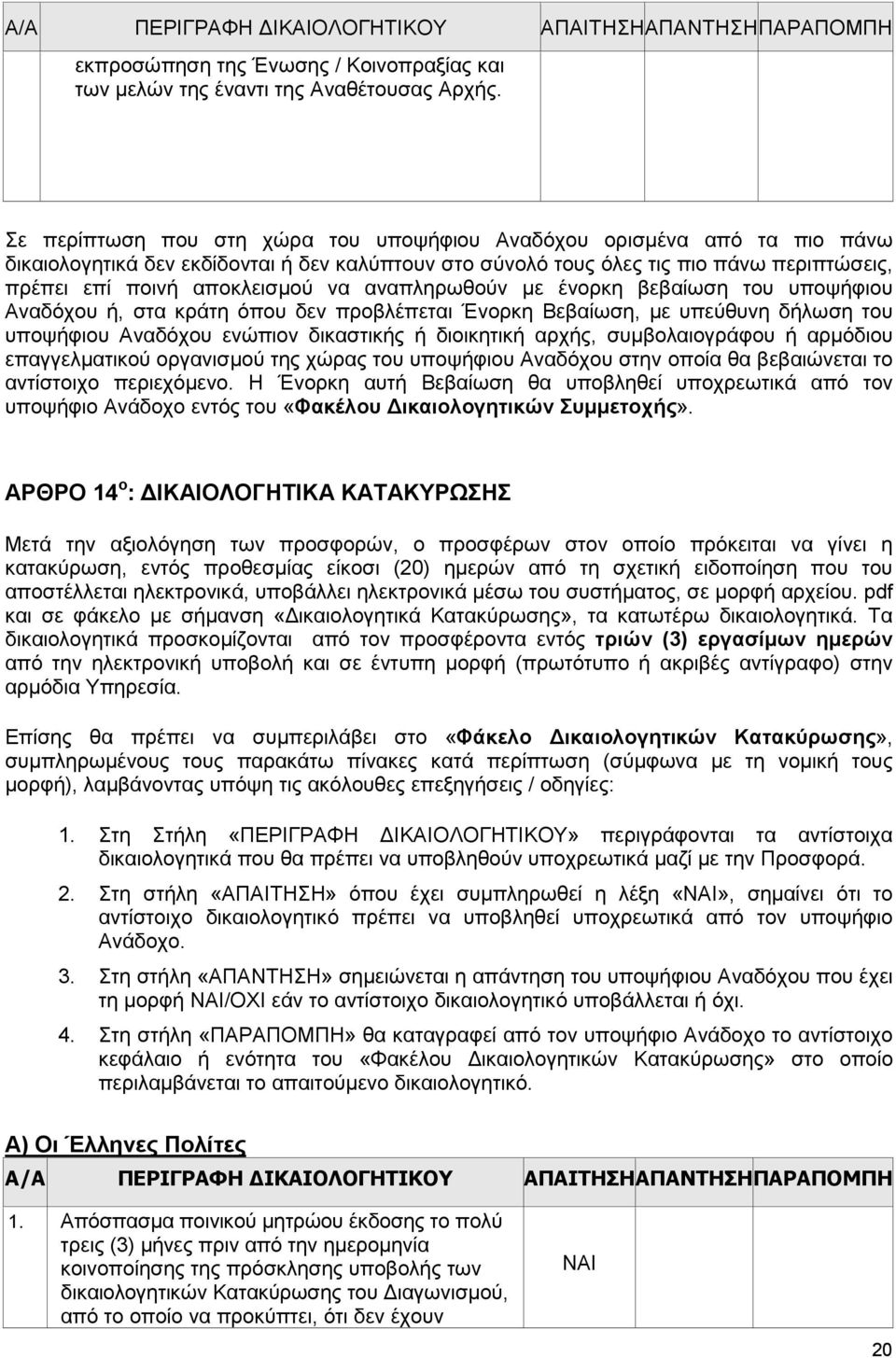 αναπληρωθούν με ένορκη βεβαίωση του υποψήφιου Αναδόχου ή, στα κράτη όπου δεν προβλέπεται Ένορκη Βεβαίωση, με υπεύθυνη δήλωση του υποψήφιου Αναδόχου ενώπιον δικαστικής ή διοικητική αρχής,