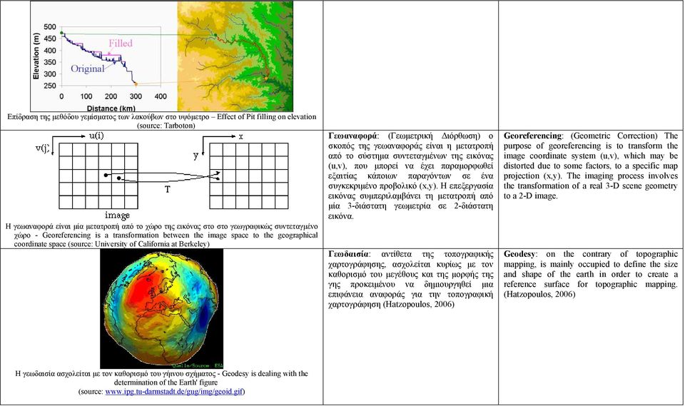 σκοπός της γεωαναφοράς είναι η µετατροπή από το σύστηµα συντεταγµένων της εικόνας (u,v), που µπορεί να έχει παραµορφωθεί εξαιτίας κάποιων παραγόντων σε ένα συγκεκριµένο προβολικό (x,y).