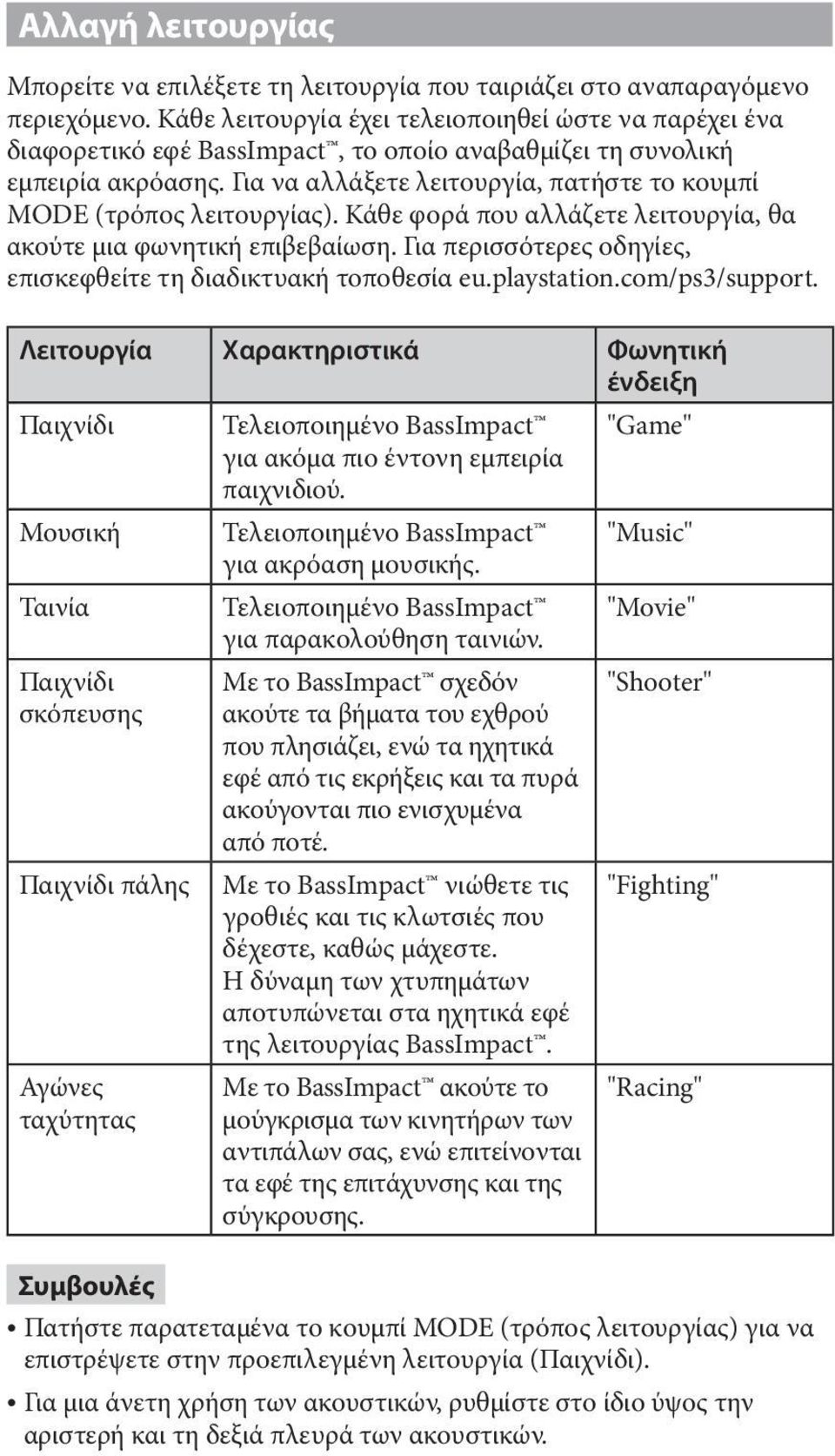 Για να αλλάξετε λειτουργία, πατήστε το κουμπί ΜODE (τρόπος λειτουργίας). Κάθε φορά που αλλάζετε λειτουργία, θα ακούτε μια φωνητική επιβεβαίωση.