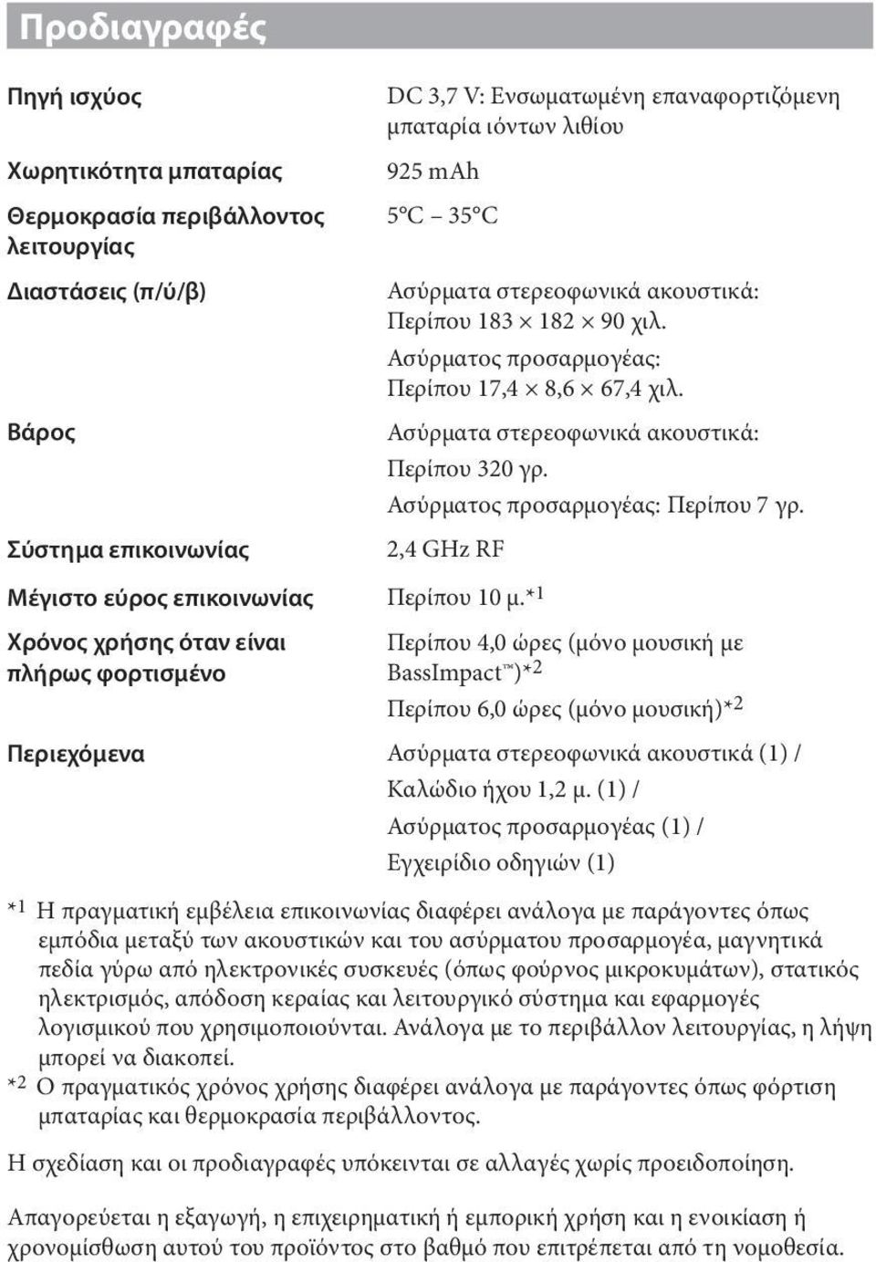 Ασύρματος προσαρμογέας: Περίπου 17,4 8,6 67,4 χιλ. Ασύρματα στερεοφωνικά ακουστικά: Περίπου 320 γρ. Ασύρματος προσαρμογέας: Περίπου 7 γρ.