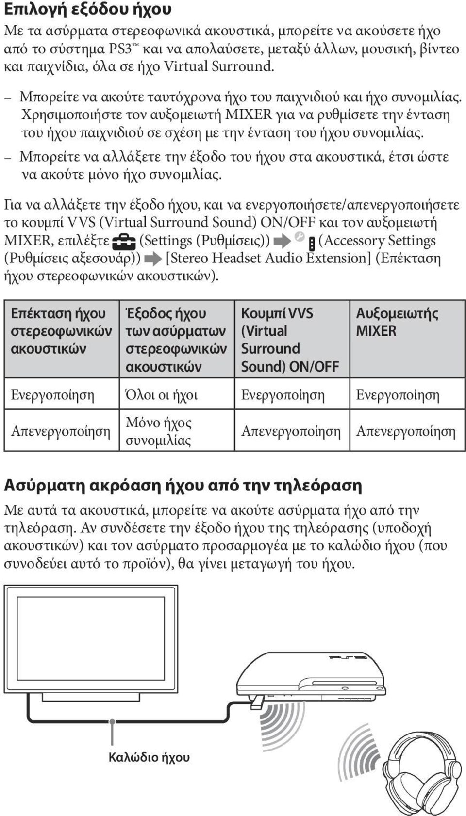 Μπορείτε να αλλάξετε την έξοδο του ήχου στα ακουστικά, έτσι ώστε να ακούτε μόνο ήχο συνομιλίας.