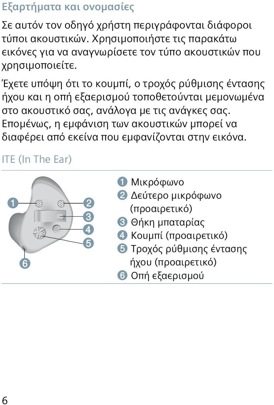 Έχετε υπόψη ότι το κουμπί, ο τροχός ρύθμισης έντασης ήχου και η οπή εξαερισμού τοποθετούνται μεμονωμένα στο ακουστικό σας, ανάλογα με τις ανάγκες σας.