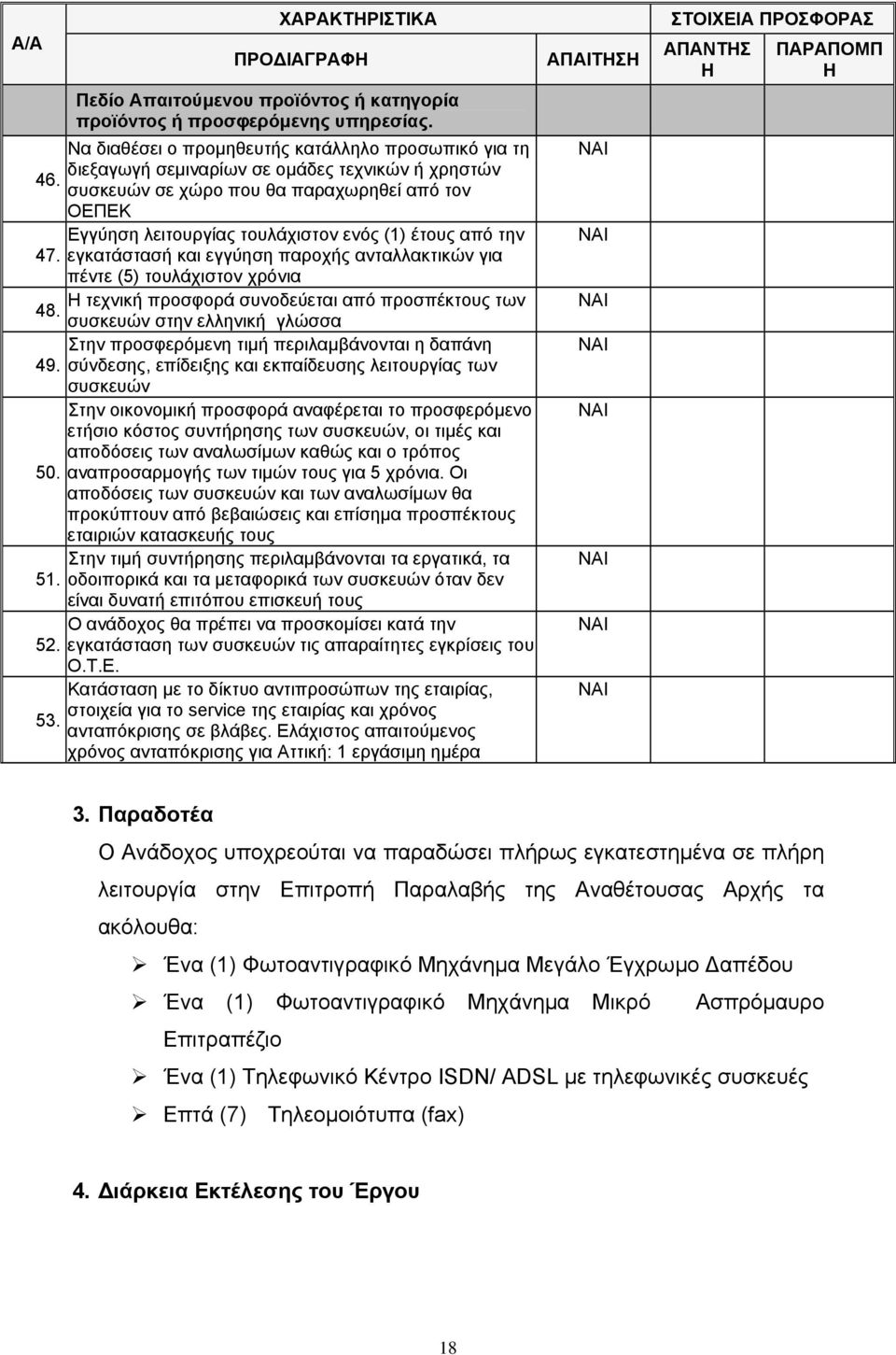 τουλάχιστον ενός (1) έτους από την εγκατάστασή και εγγύηση παροχής ανταλλακτικών για πέντε (5) τουλάχιστον χρόνια τεχνική προσφορά συνοδεύεται από προσπέκτους των συσκευών στην ελληνική γλώσσα Στην