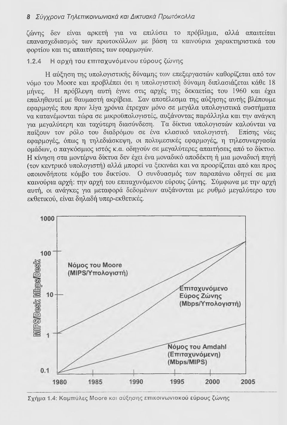 4 Η αρχή του επιταχυνόμενου εύρους ζώνης Η αύξηση της υπολογιστικής δύναμης των επεξεργαστών καθορίζεται από τον νόμο του Moore και προβλέπει ότι η υπολογιστική δύναμη διπλασιάζεται κάθε 18 μήνες.