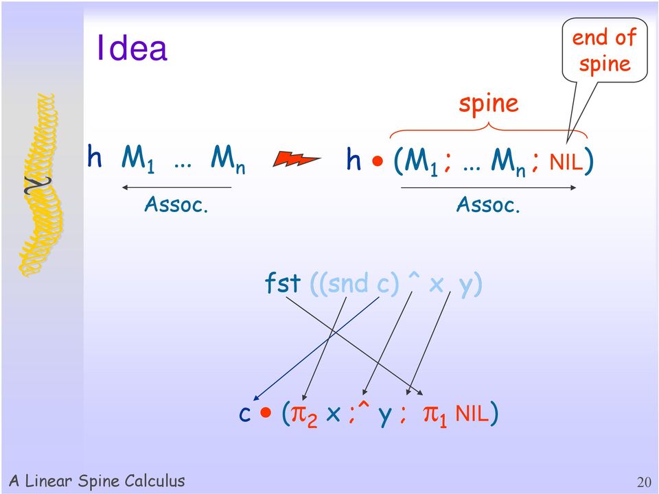 fst ((snd c) ^ x y) spine  end of