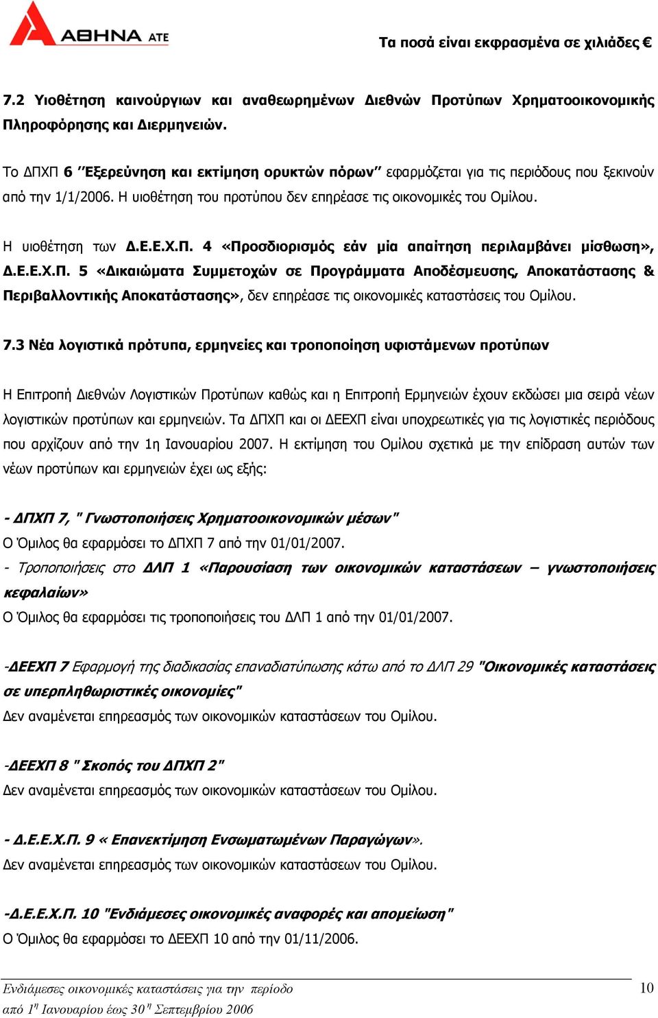 ε.ε.χ.π. 5 «ικαιώµατα Συµµετοχών σε Προγράµµατα Αποδέσµευσης, Αποκατάστασης & Περιβαλλοντικής Αποκατάστασης», δεν επηρέασε τις οικονοµικές καταστάσεις του Οµίλου. 7.