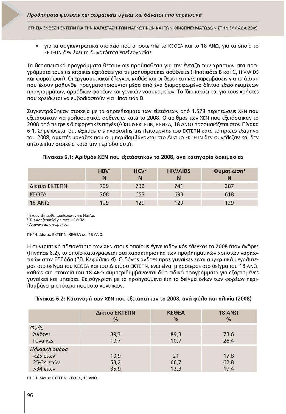 Οι εργαστηριακοί έλεγχοι, καθώς και οι θεραπευτικές παρεµβάσεις για τα άτοµα που έχουν µολυνθεί πραγµατοποιούνται µέσα από ένα διαµορφωµένο δίκτυο εξειδικευµένων προγραµµάτων, αρµόδιων φορέων και