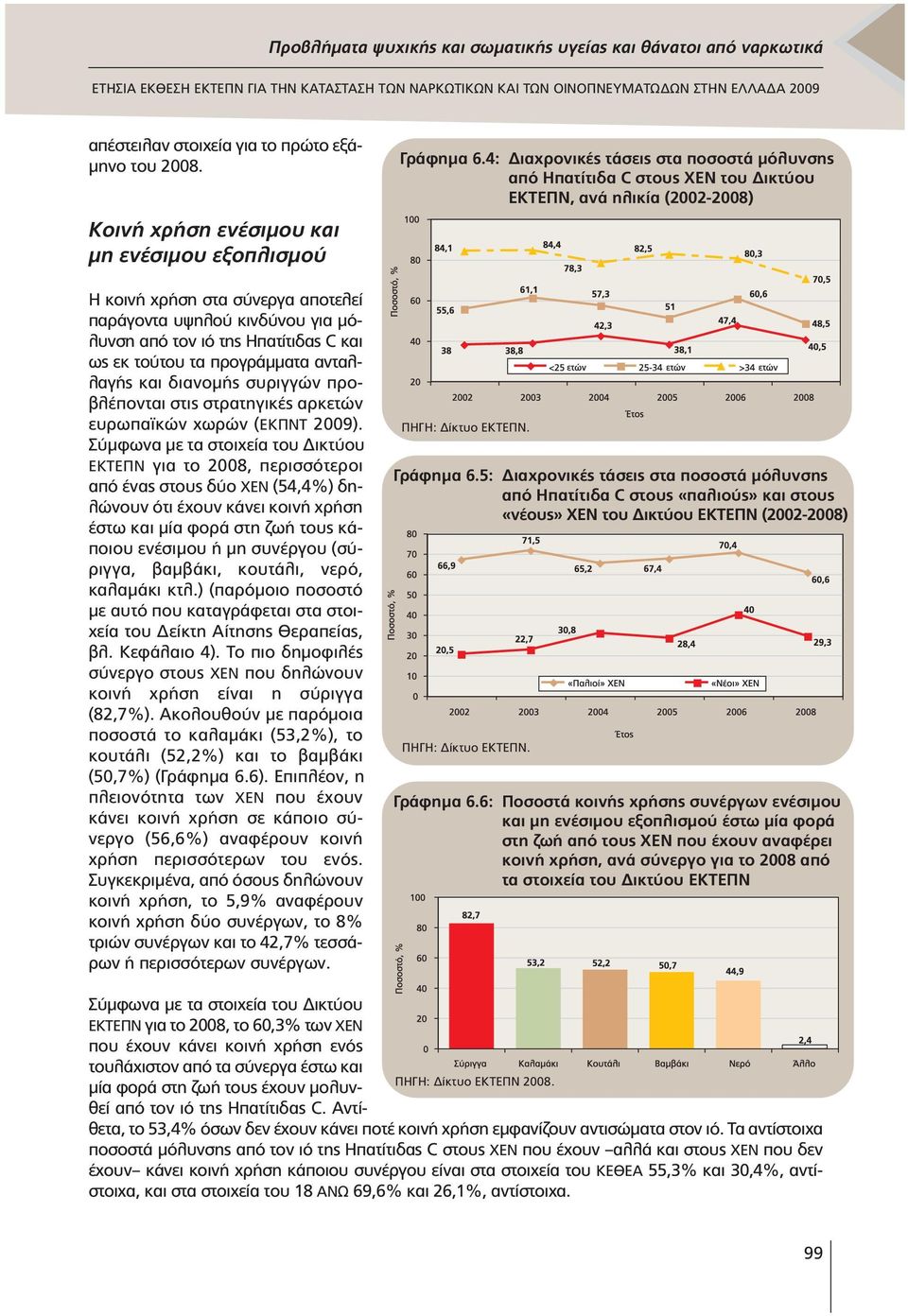 διανοµής συριγγών προβλέπονται στις στρατηγικές αρκετών ευρωπαϊκών χωρών (ΕΚΠΝΤ 2009).