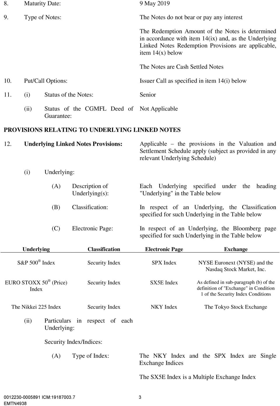 applicable, item 14(x) below The Notes are Cash Settled Notes 10. Put/Call Options: Issuer Call as specified in item 14(i) below 11.