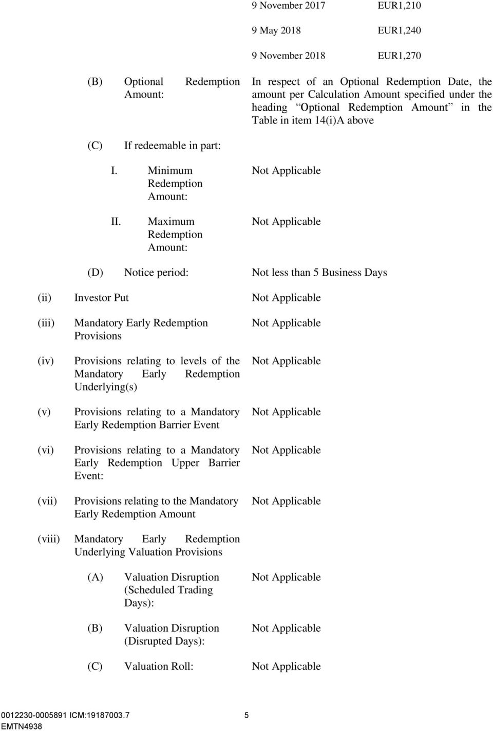 Maximum Redemption Amount: (D) Notice period: Not less than 5 Business Days (ii) Investor Put (iii) (iv) (v) (vi) (vii) Mandatory Early Redemption Provisions Provisions relating to levels of the