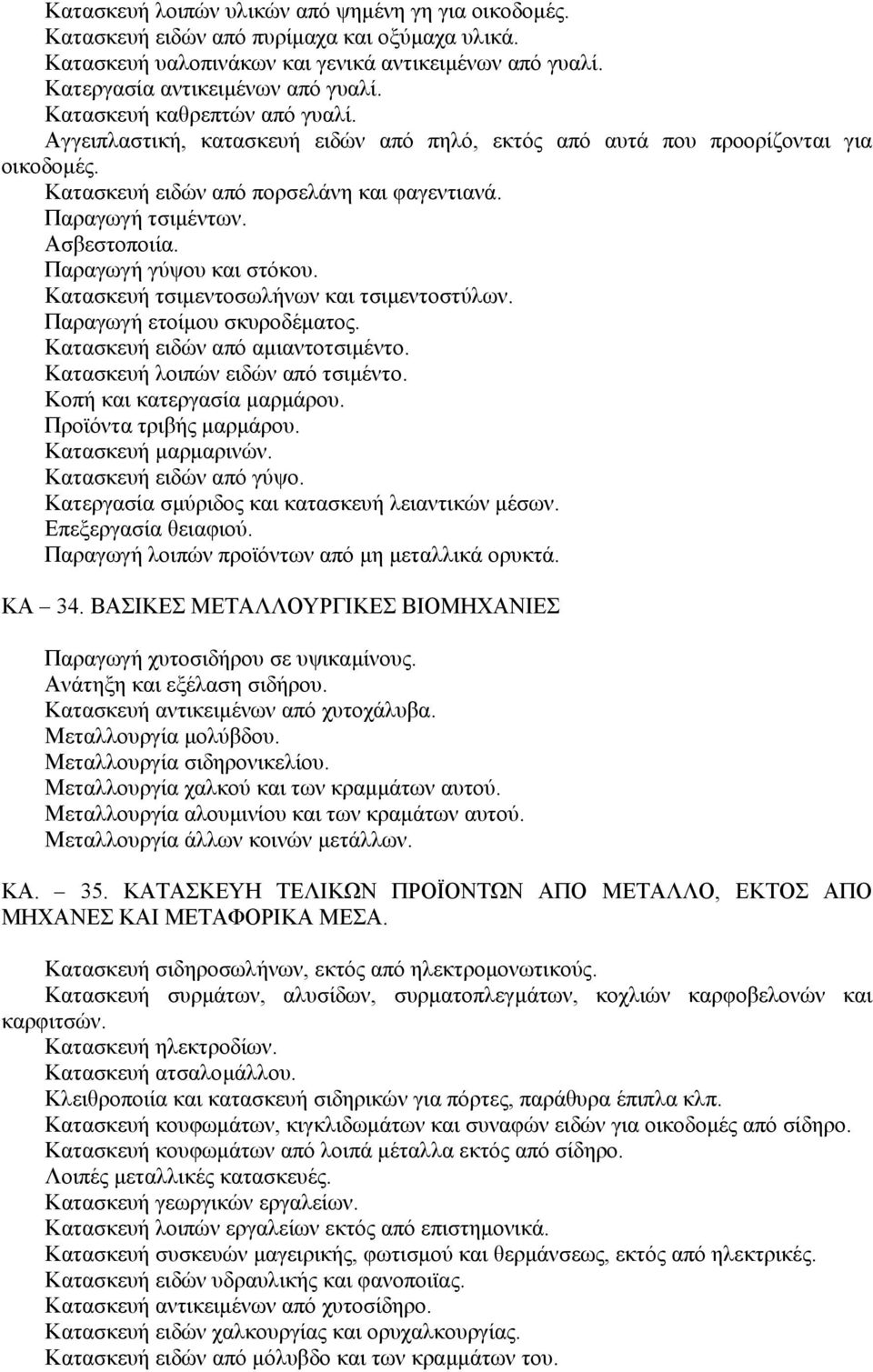 Παραγωγή γύψου και στόκου. Κατασκευή τσιµεντοσωλήνων και τσιµεντοστύλων. Παραγωγή ετοίµου σκυροδέµατος. Κατασκευή ειδών από αµιαντοτσιµέντο. Κατασκευή λοιπών ειδών από τσιµέντο.