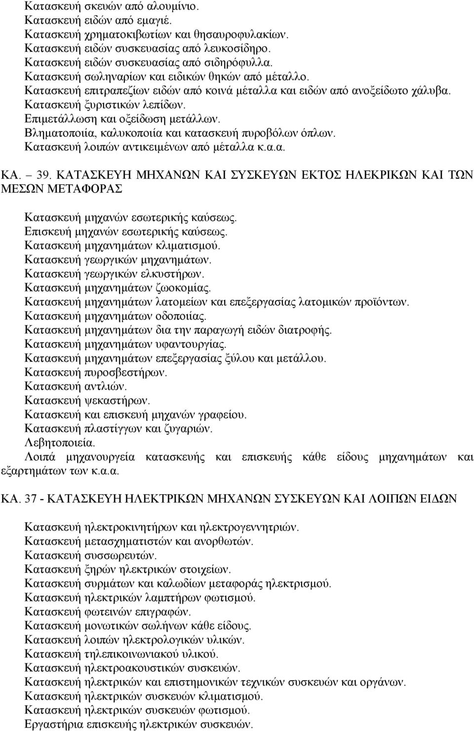 Βληµατοποιία, καλυκοποιία και κατασκευή πυροβόλων όπλων. Κατασκευή λοιπών αντικειµένων από µέταλλα κ.α.α. ΚΑ. 39.