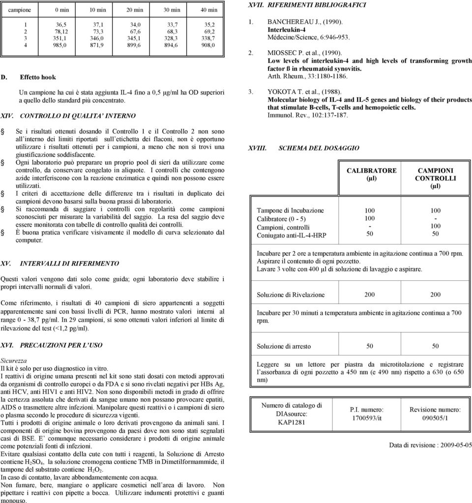 dello standard più concentrato. XIV. CONTROLLO DI QUALITA INTERNO XVII. RIFERIMENTI BIBLIOGRAFICI 1. BANCHEREAU J., (199).