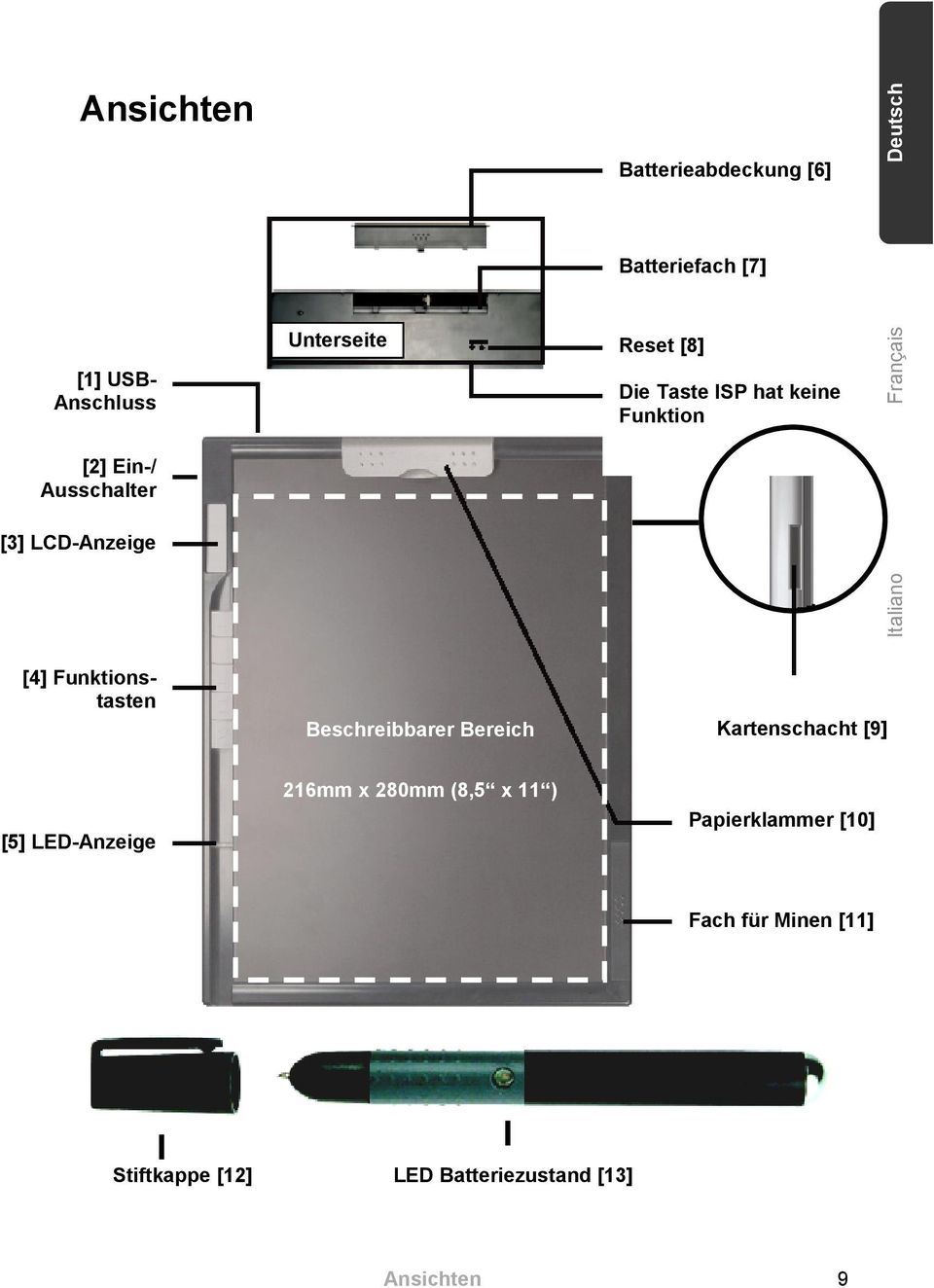 Funktionstasten Beschreibbarer Bereich Kartenschacht [9] [5] LED-Anzeige 216mm x 280mm (8,5 x 11