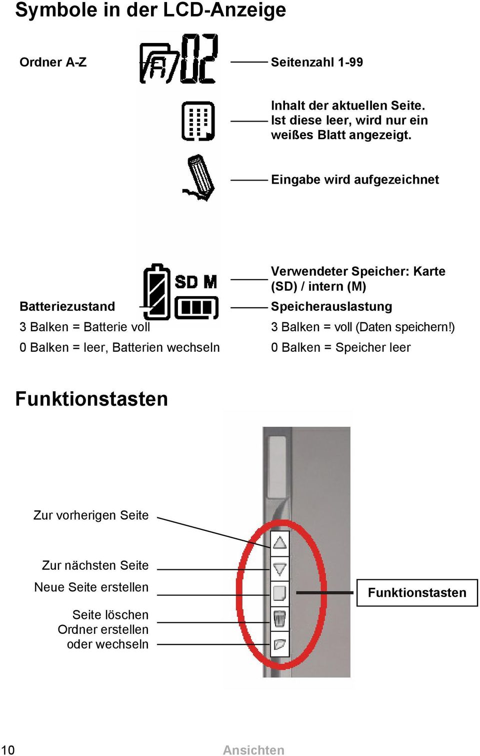 Eingabe wird aufgezeichnet Verwendeter Speicher: Karte (SD) / intern (M) Batteriezustand Speicherauslastung 3 Balken = Batterie