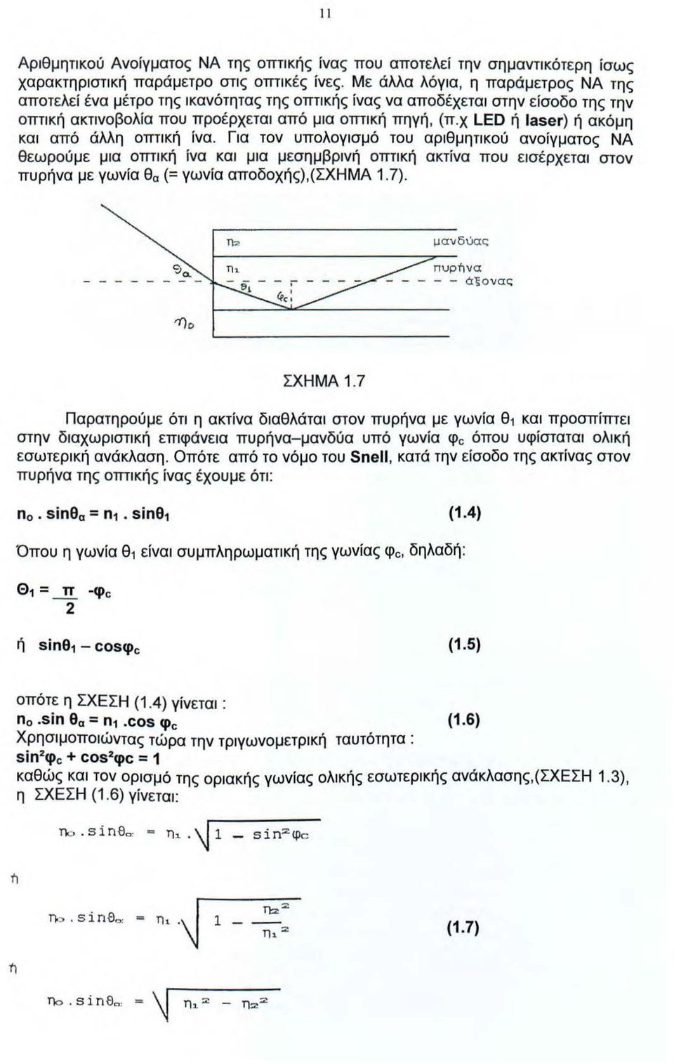 χ LED ή laser) ή ακόμη κα ι από άλλη οπτική ίνα.