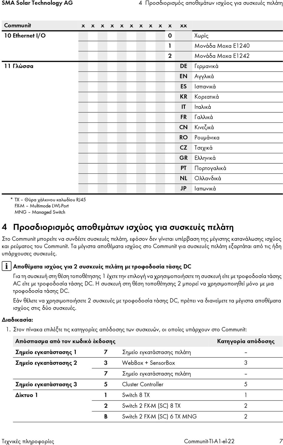 υπέρβαση της μέγιστης κατανάλωσης ισχύος και ρεύματος του Communit. Τα μέγιστα αποθέματα ισχύος στο Communit για συσκευές πελάτη εξαρτάται από τις ήδη υπάρχουσες συσκευές. Διαδικασία: 1.