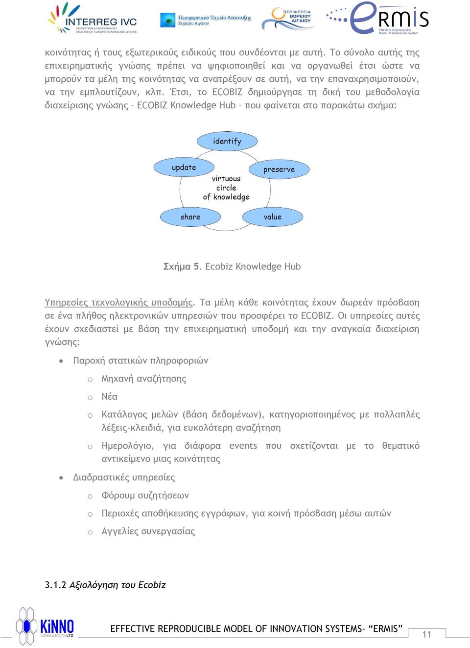 κλπ. Έτσι, το ECOBIZ δημιούργησε τη δική του μεθοδολογία διαχείρισης γνώσης ECOBIZ Knowledge Hub που φαίνεται στο παρακάτω σχήμα: Σχήμα 5. Ecobiz Knowledge Hub Υπηρεσίες τεχνολογικής υποδομής.