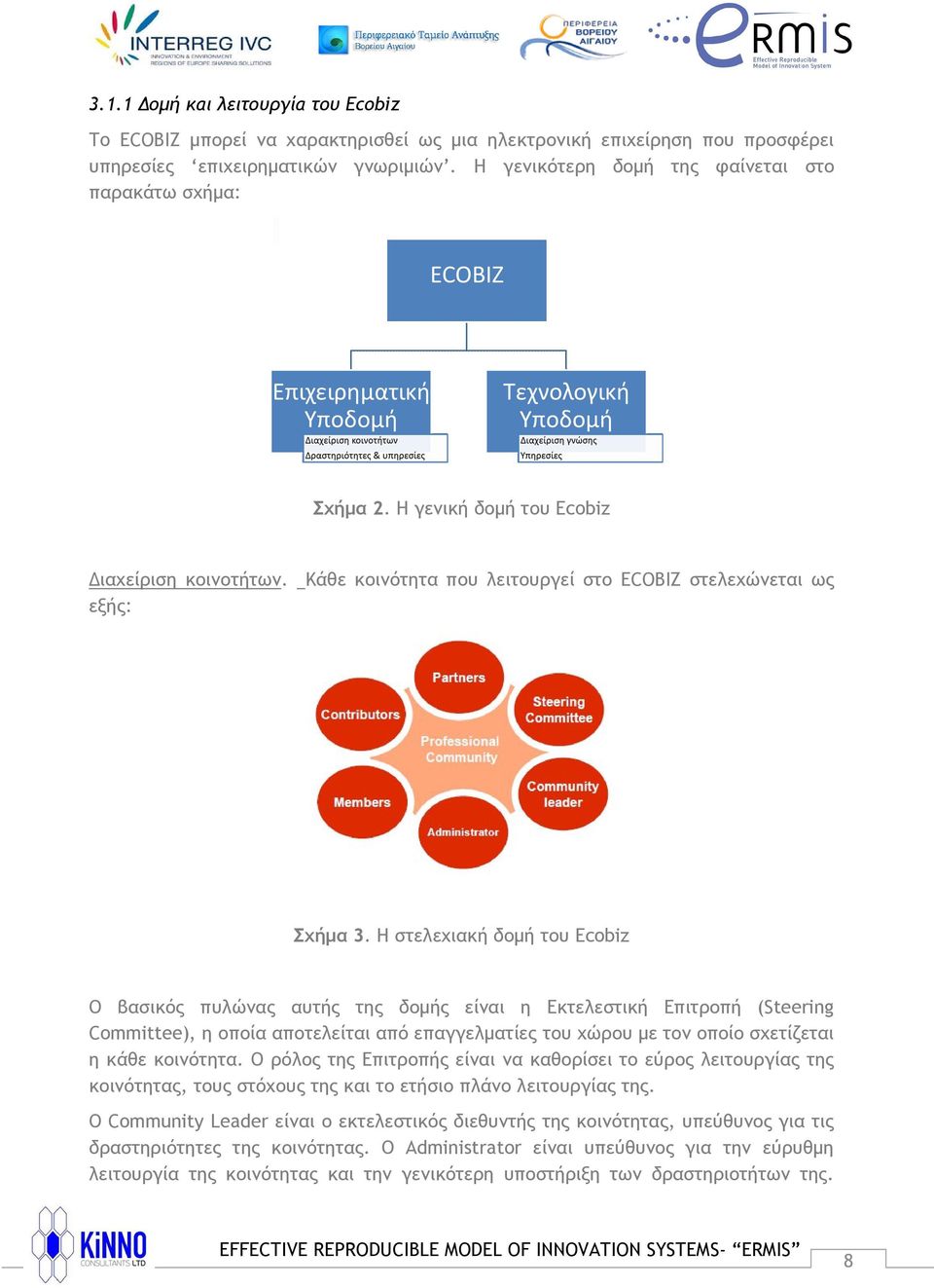 Η στελεχιακή δομή του Ecobiz Ο βασικός πυλώνας αυτής της δομής είναι η Εκτελεστική Επιτροπή (Steering Committee), η οποία αποτελείται από επαγγελματίες του χώρου με τον οποίο σχετίζεται η κάθε