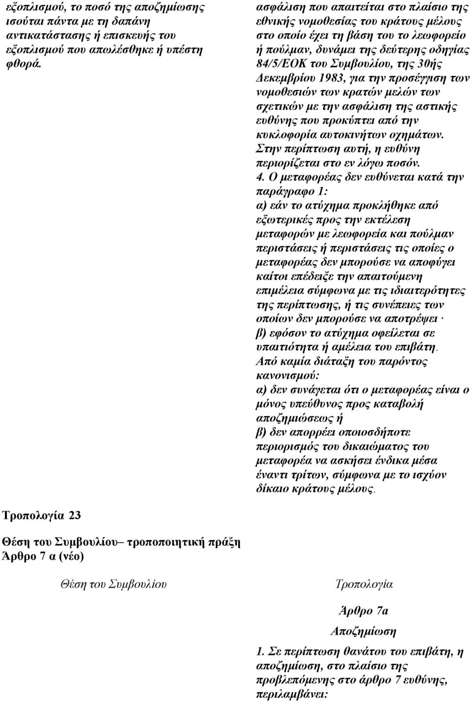 Δεκεμβρίου 1983, για την προσέγγιση των νομοθεσιών των κρατών μελών των σχετικών με την ασφάλιση της αστικής ευθύνης που προκύπτει από την κυκλοφορία αυτοκινήτων οχημάτων.