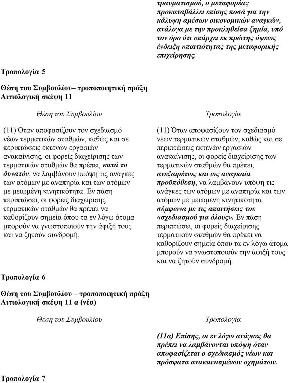 5 τροποποιητική πράξη Αιτιολογική σκέψη 11 (11) Όταν αποφασίζουν τον σχεδιασμό νέων τερματικών σταθμών, καθώς και σε περιπτώσεις εκτενών εργασιών ανακαίνισης, οι φορείς διαχείρισης των τερματικών