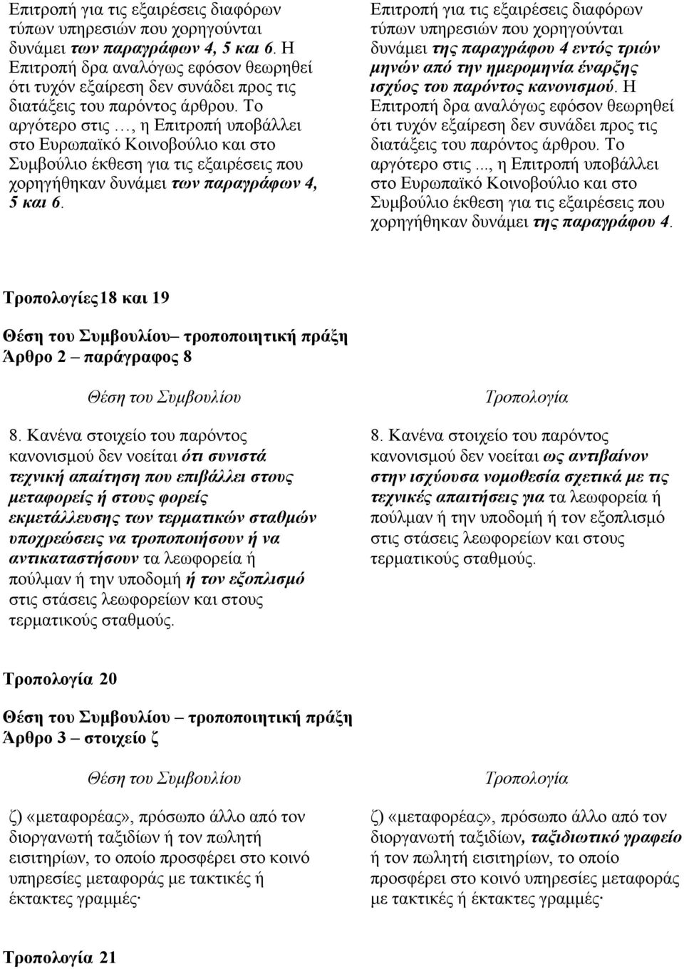 Το αργότερο στις, η Επιτροπή υποβάλλει στο Ευρωπαϊκό Κοινοβούλιο και στο Συμβούλιο έκθεση για τις εξαιρέσεις που χορηγήθηκαν δυνάμει των παραγράφων 4, 5 και 6.