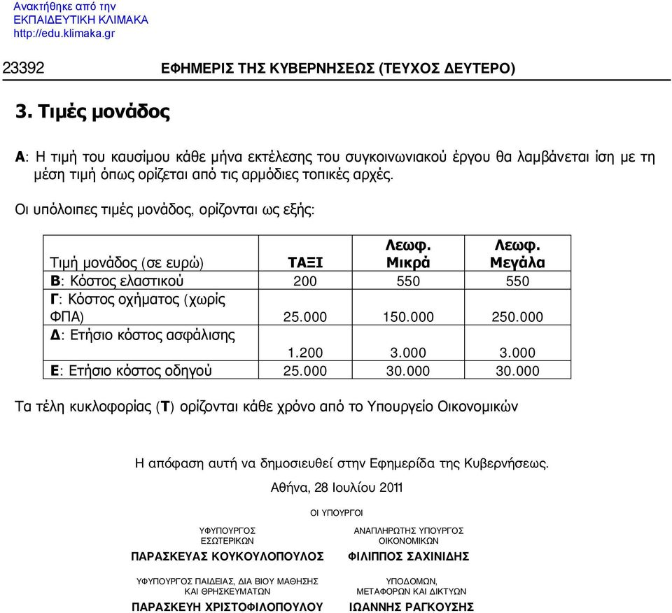 Αθήνα, 28 Ιουλίου 2011 ΟΙ ΥΠΟΥΡΓΟΙ ΥΦΥΠΟΥΡΓΟΣ ΕΣΩΤΕΡΙΚΩΝ ΠΑΡΑΣΚΕΥΑΣ ΚΟΥΚΟΥΛΟΠΟΥΛΟΣ ΥΦΥΠΟΥΡΓΟΣ ΠΑΙΔΕΙΑΣ, ΔΙΑ ΒΙΟΥ ΜΑΘΗΣΗΣ