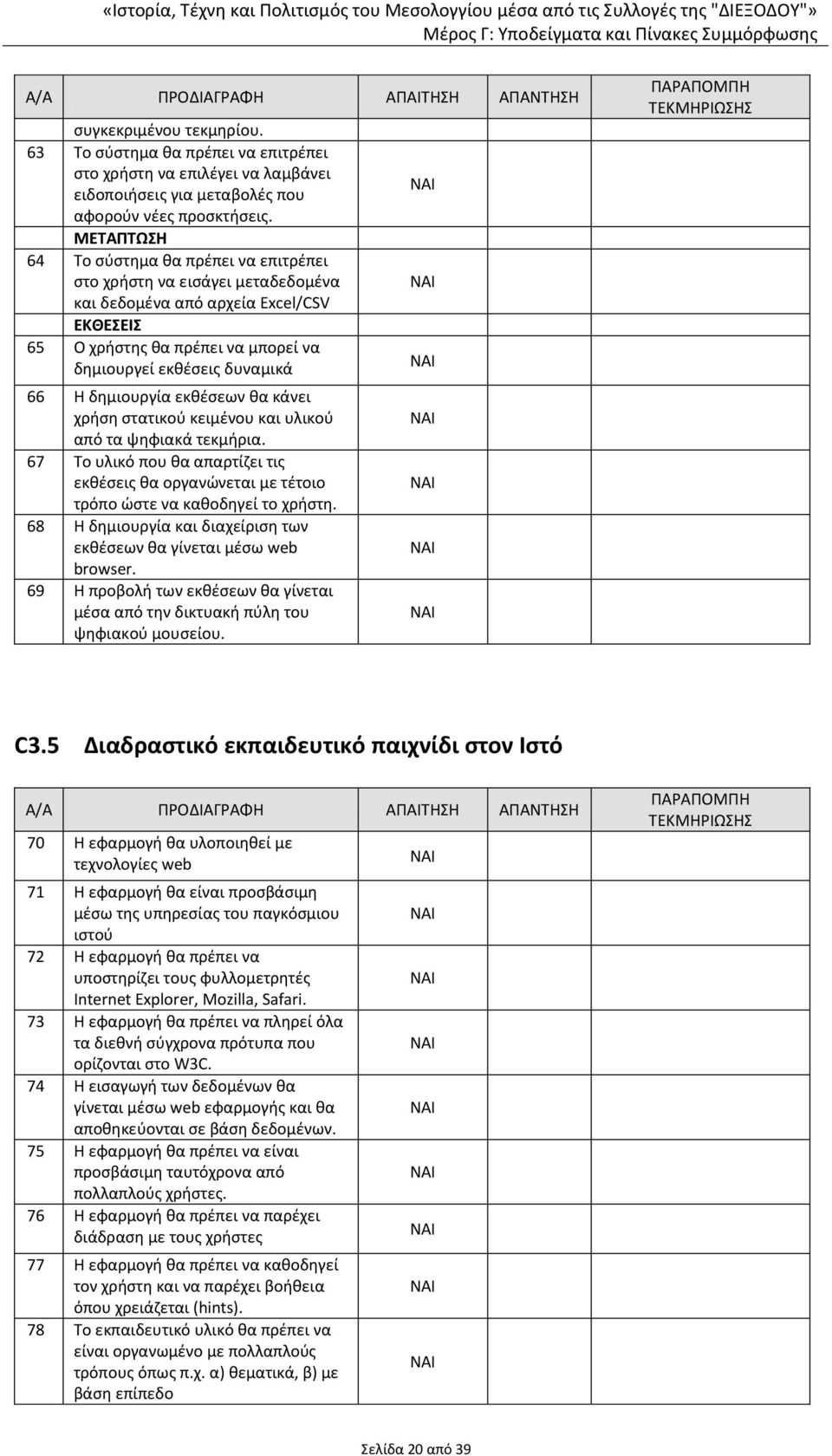 δημιουργία εκθέσεων θα κάνει χρήση στατικού κειμένου και υλικού από τα ψηφιακά τεκμήρια. 67 Το υλικό που θα απαρτίζει τις εκθέσεις θα οργανώνεται με τέτοιο τρόπο ώστε να καθοδηγεί το χρήστη.