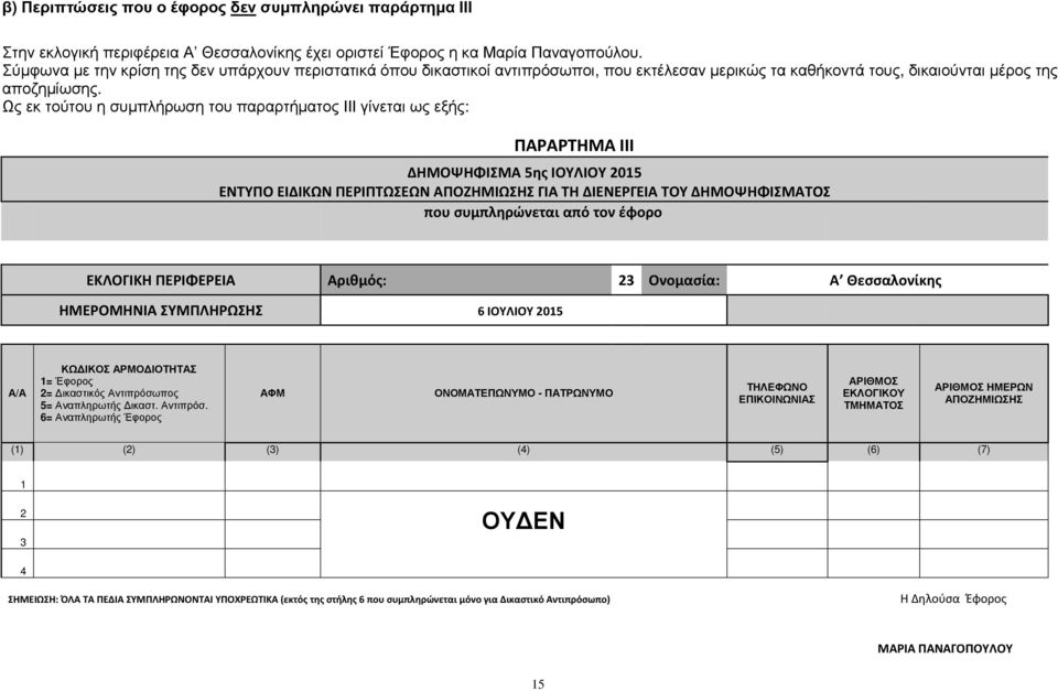 Ως εκ τούτου η συµπλήρωση του παραρτήµατος ΙΙΙ γίνεται ως εξής: ΠΑΡΑΡΤΗΜΑ IΙΙ ΔΗΜΟΨΗΦΙΣΜΑ 5ης ΙΟΥΛΙΟΥ 2015 ENTYΠΟ ΕΙΔΙΚΩΝ ΠΕΡΙΠΤΩΣΕΩΝ ΑΠΟΖΗΜΙΩΣΗΣ ΓΙΑ ΤΗ ΔΙΕΝΕΡΓΕΙΑ ΤΟΥ ΔΗΜΟΨΗΦΙΣΜΑΤΟΣ που