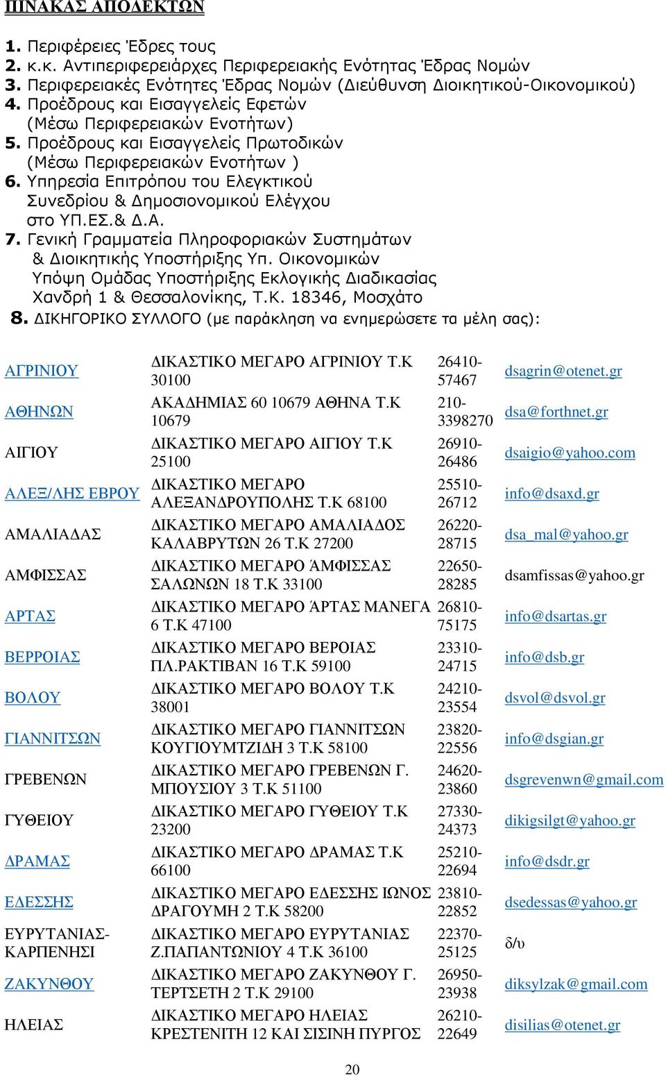 Υπηρεσία Επιτρόπου του Ελεγκτικού Συνεδρίου & ηµοσιονοµικού Ελέγχου στο ΥΠ.ΕΣ.&.Α. 7. Γενική Γραµµατεία Πληροφοριακών Συστηµάτων & ιοικητικής Υποστήριξης Υπ.