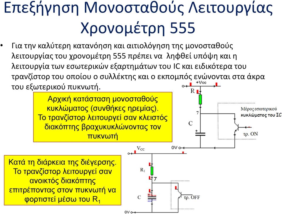 ςτα άκρα του εξωτερικοφ πυκνωτι. Αξρηθή θαηάζηαζε κνλνζηαζνύο θπθιώκαηνο (ζπλζήθεο εξεκίαο).