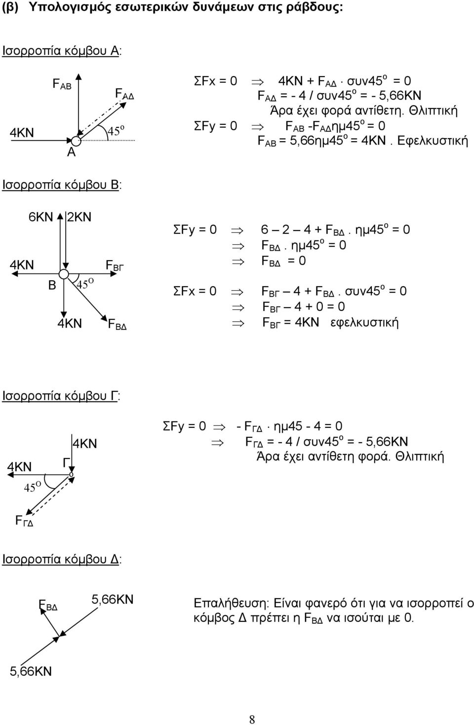 ηµ45 ο = 0 F Β. ηµ45 ο = 0 F Β = 0 ΣFx = 0 F ΒΓ 4 + F Β.