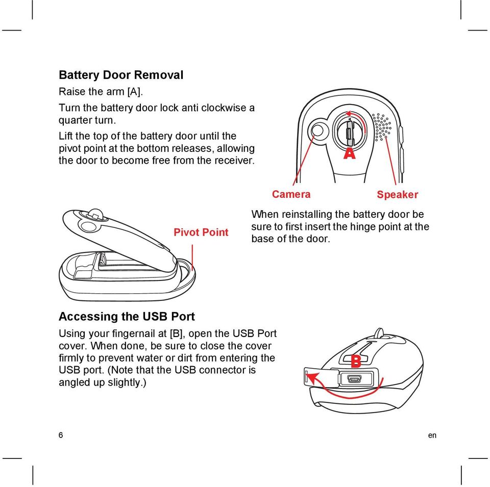 A Pivot Point Camera Speaker When reinstalling the battery door be sure to first insert the hinge point at the base of the door.