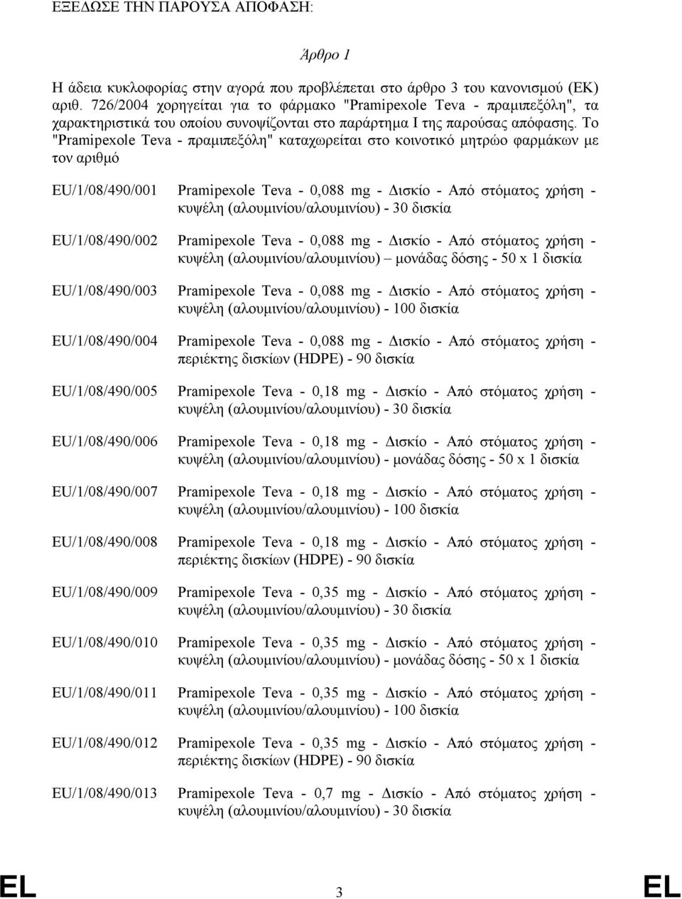 Το "Pramipexole Teva - πραµιπεξόλη" καταχωρείται στο κοινοτικό µητρώο φαρµάκων µε τον αριθµό EU/1/08/490/001 Pramipexole Teva - 0,088 mg - ισκίο - Από στόµατος χρήση - EU/1/08/490/002 Pramipexole